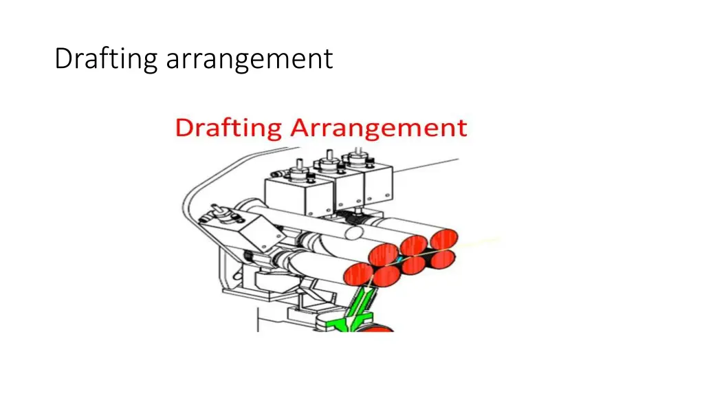 drafting arrangement