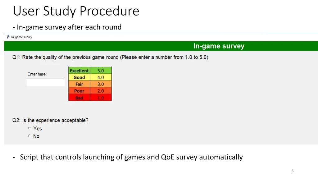 user study procedure