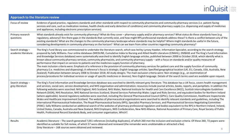 approach to the literature review