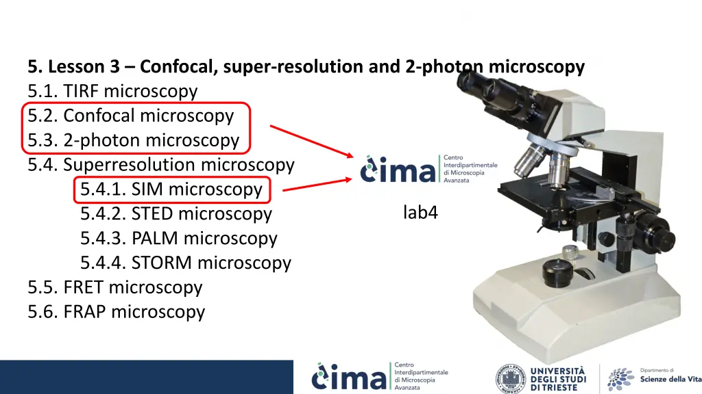 5 lesson 3 confocal super resolution and 2 photon