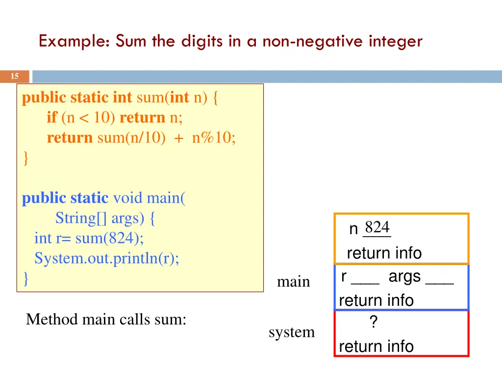 example sum the digits in a non negative integer 1