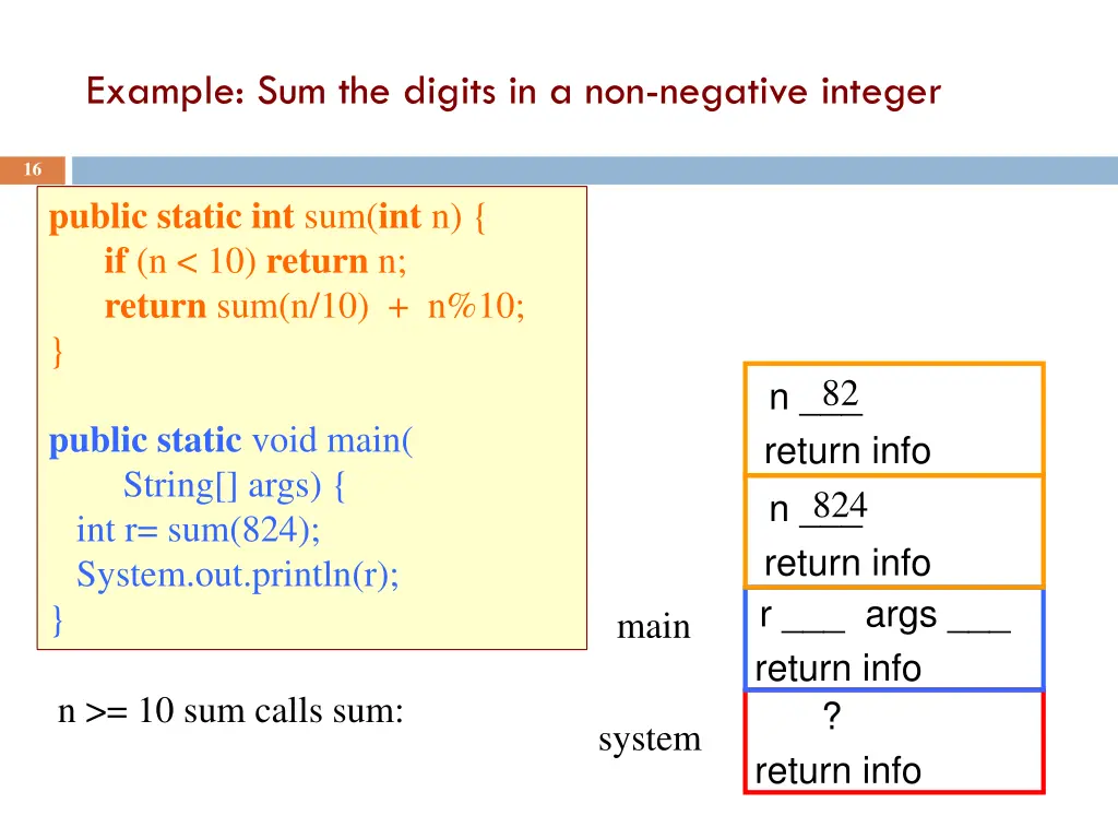 example sum the digits in a non negative integer 2