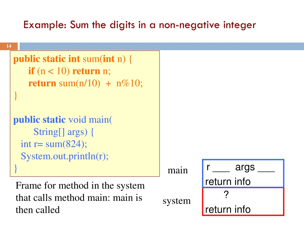 example sum the digits in a non negative integer