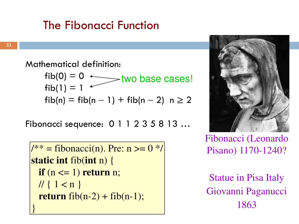 the fibonacci function