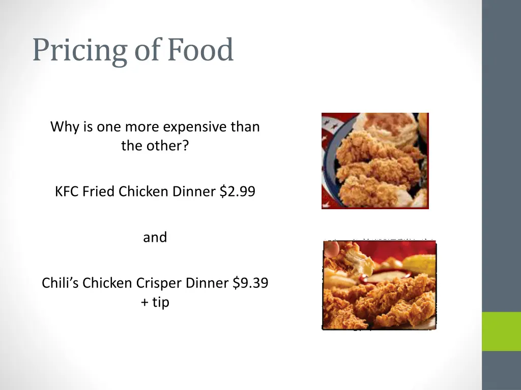 pricing of food