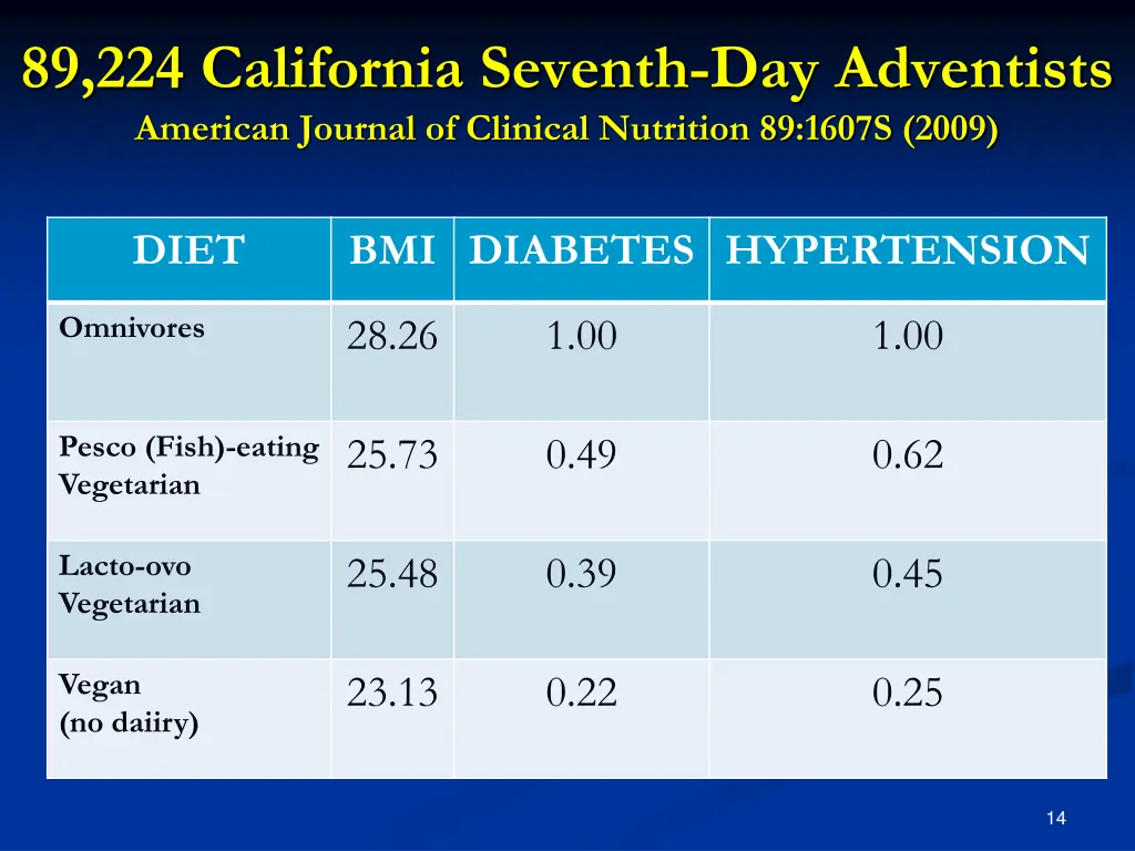 89 224 california seventh day adventists american