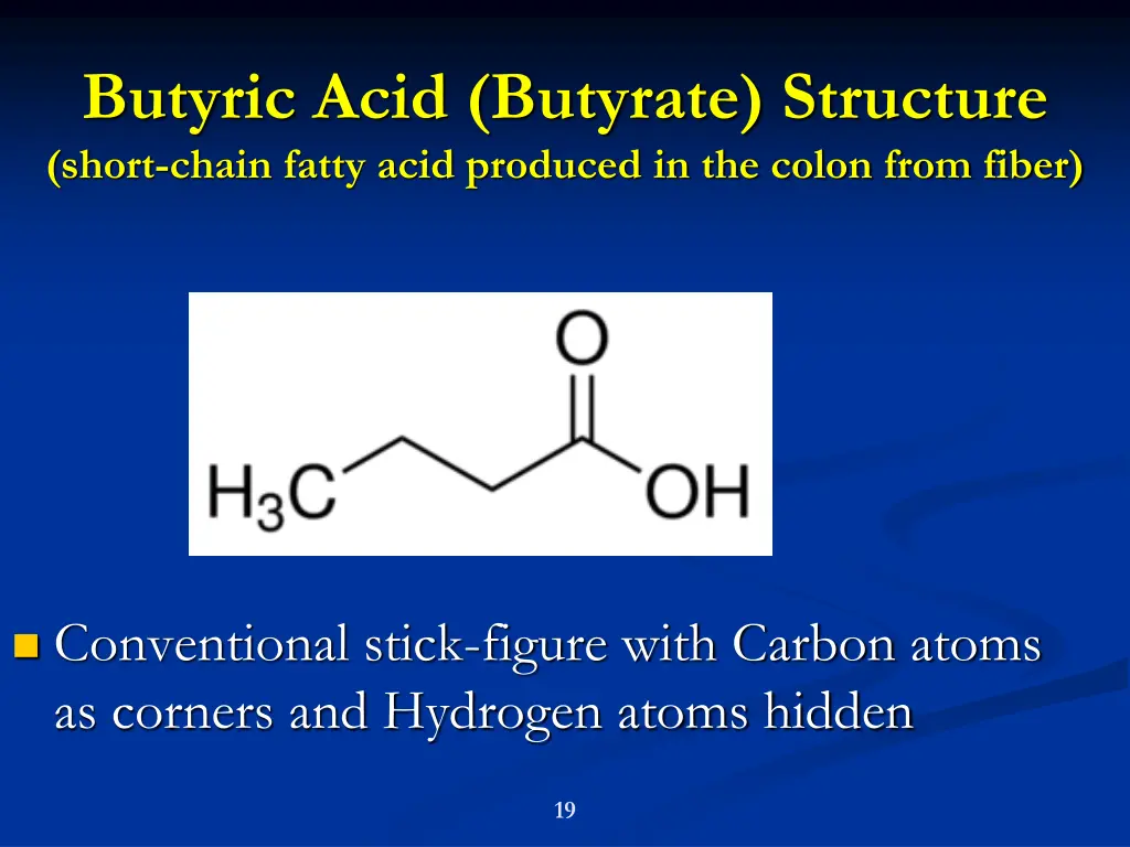 butyric acid butyrate structure short chain fatty