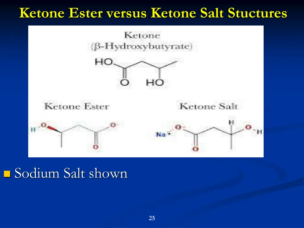 ketone ester versus ketone salt stuctures