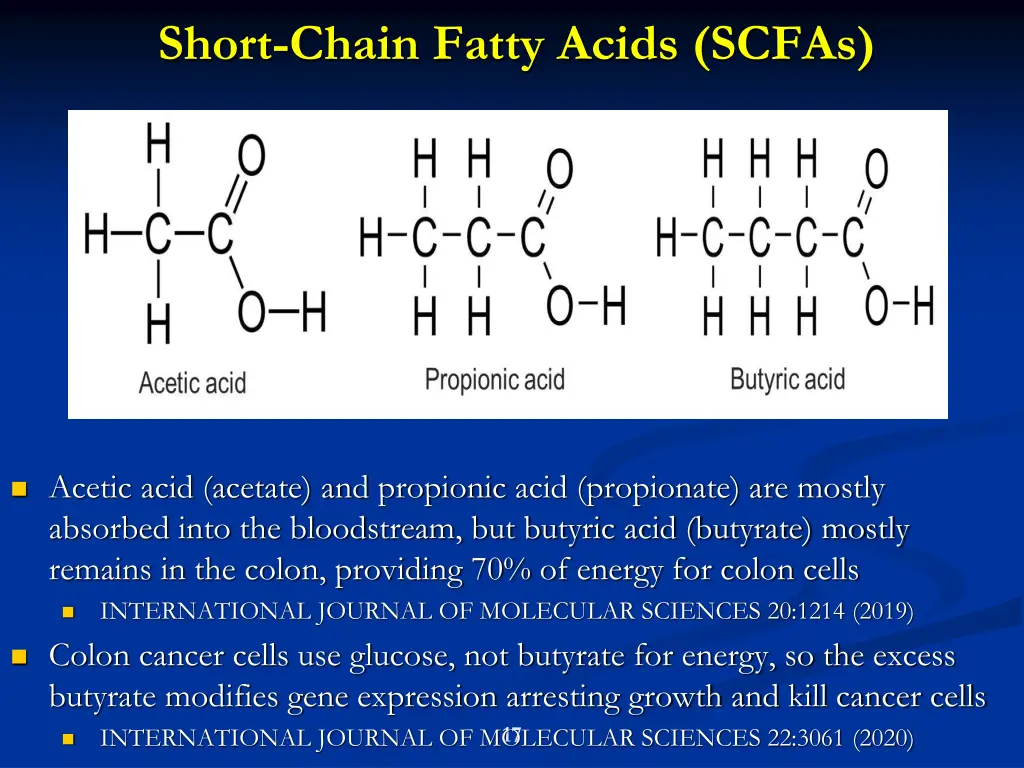 short chain fatty acids scfas