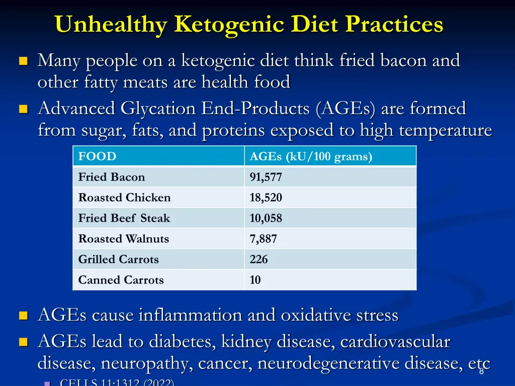 unhealthy ketogenic diet practices