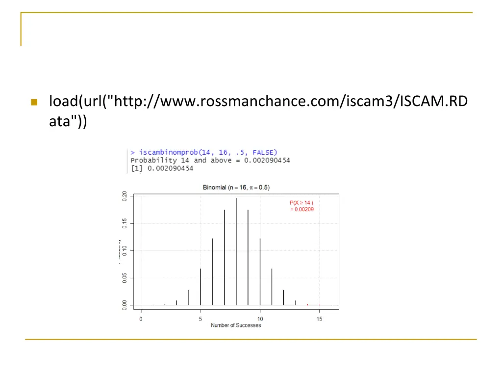 load url http www rossmanchance com iscam3 iscam