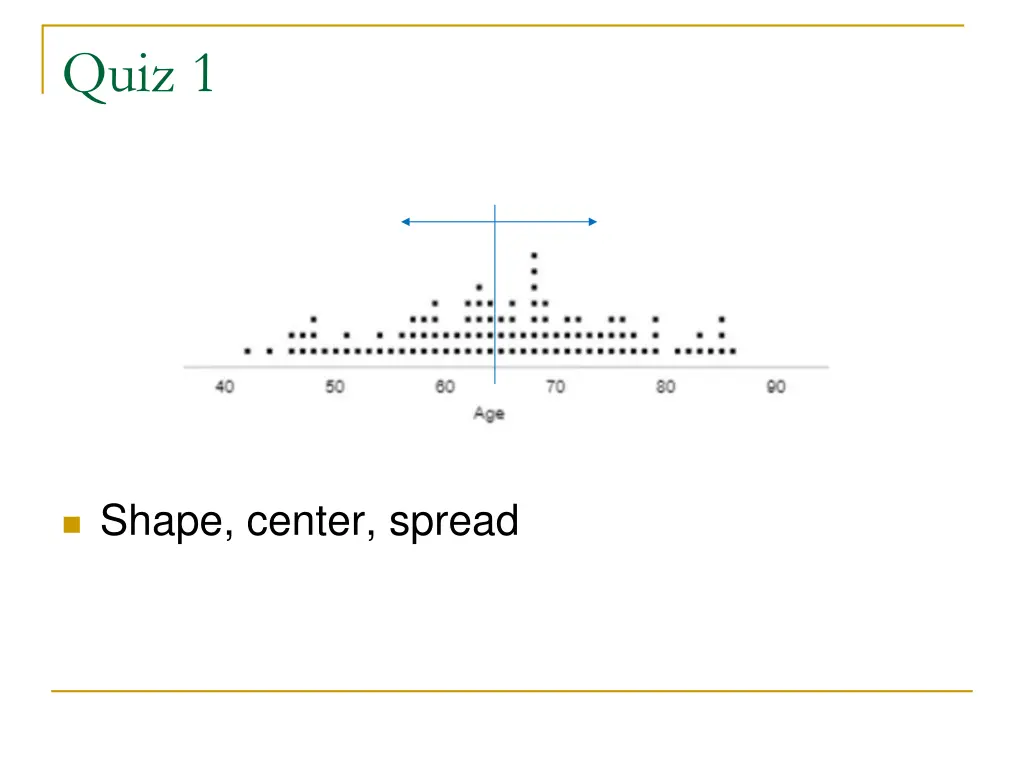 quiz 1