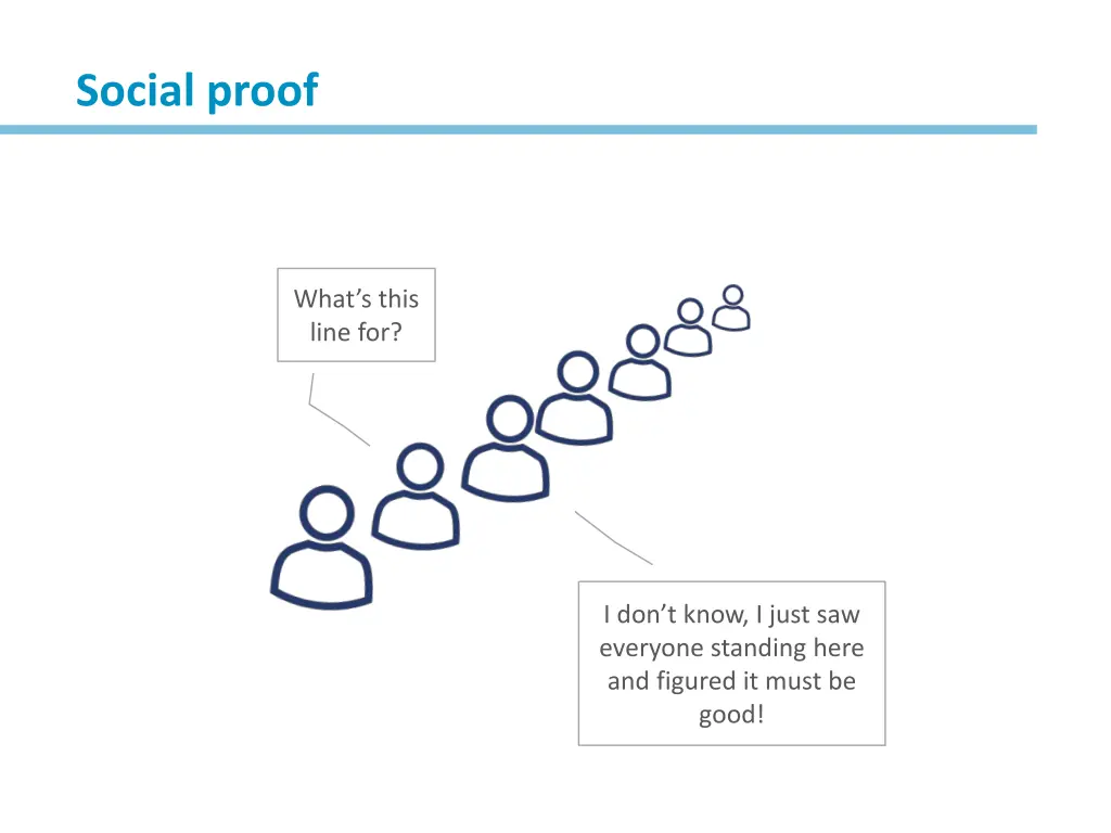 social proof