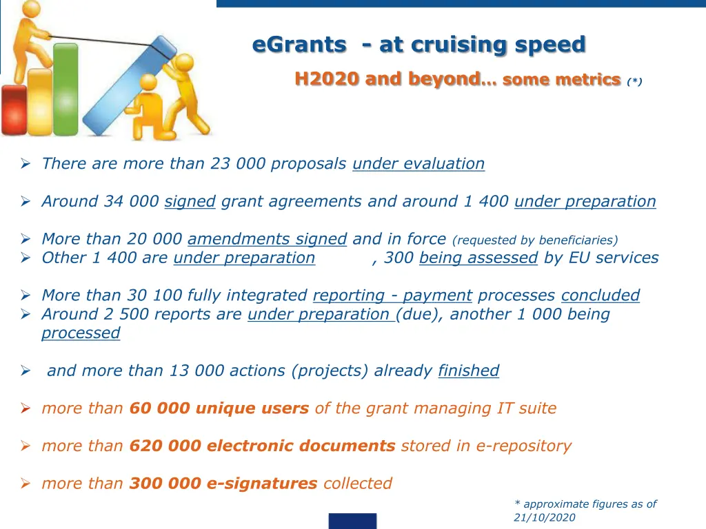 egrants at cruising speed h2020 and beyond some