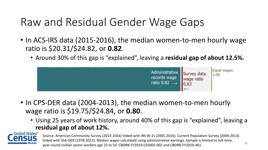 raw and residual gender wage gaps