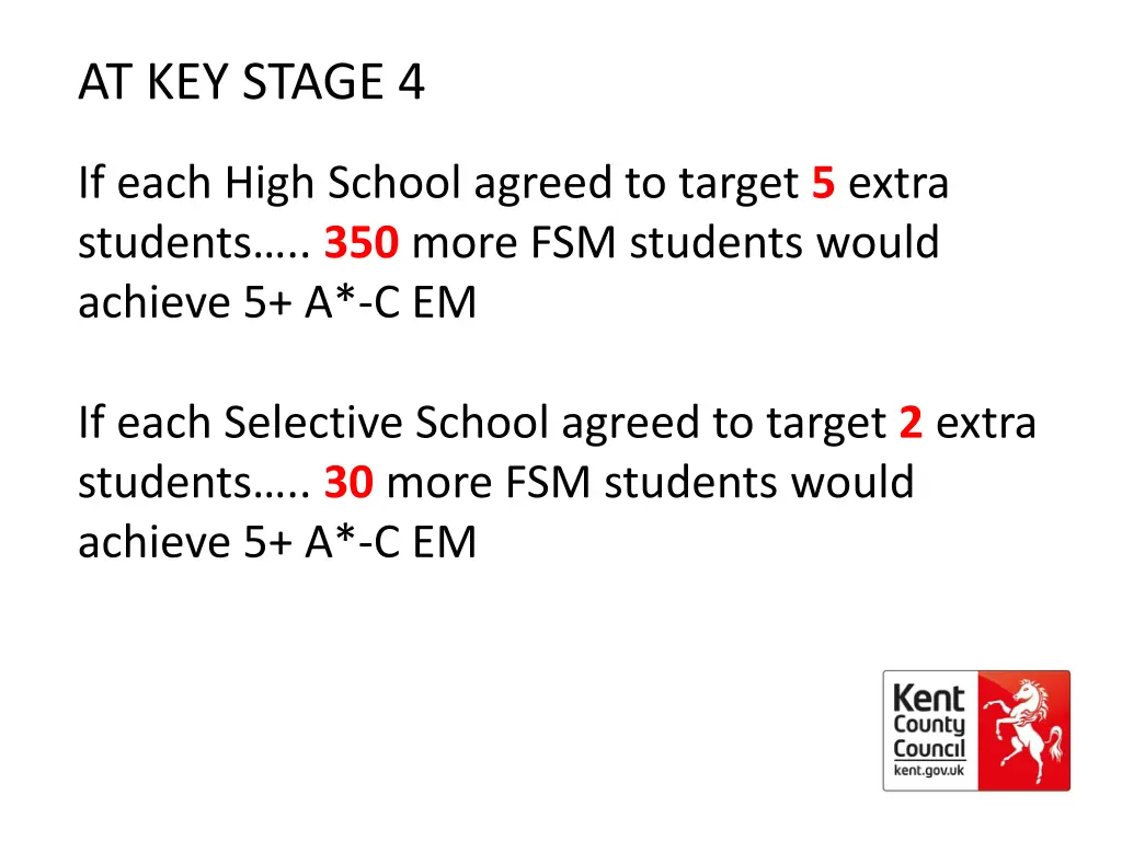 at key stage 4 1