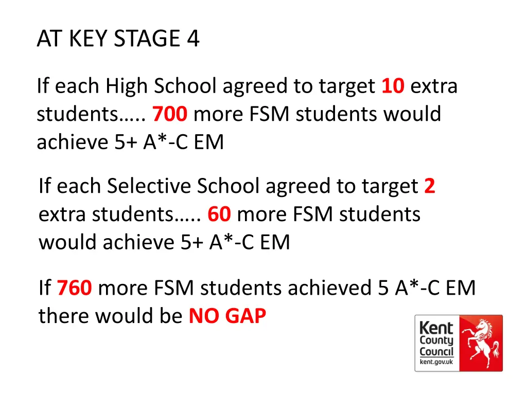 at key stage 4 2
