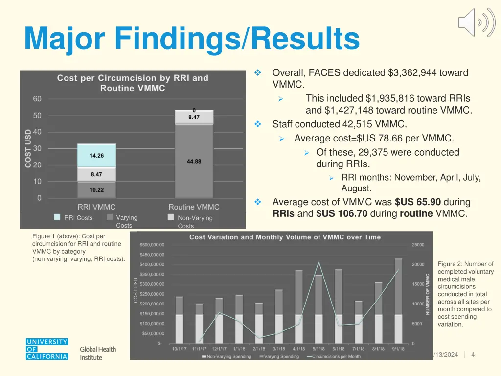 major findings results