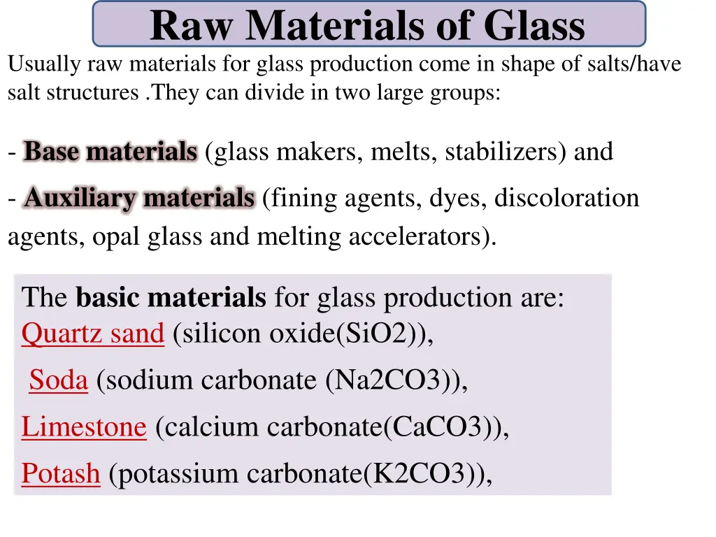 raw materials of glass usually raw materials