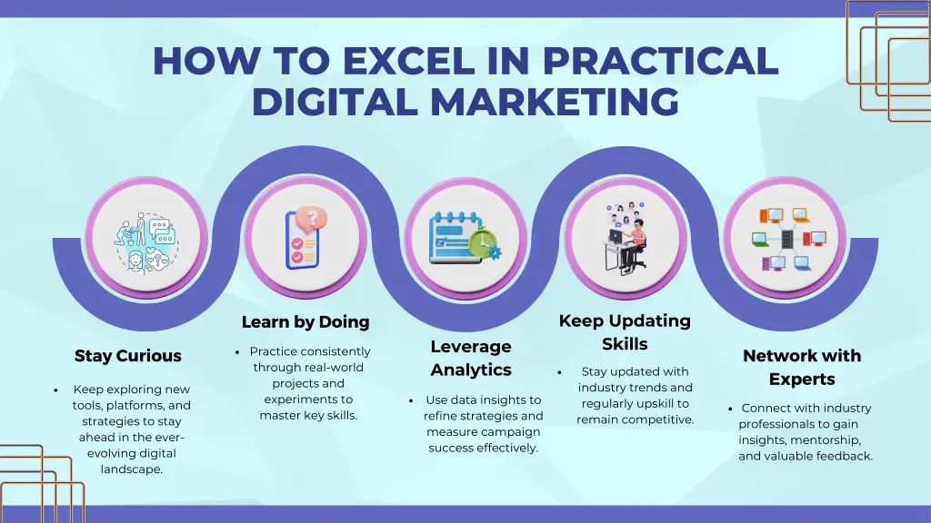 how to excel in practical digital marketing
