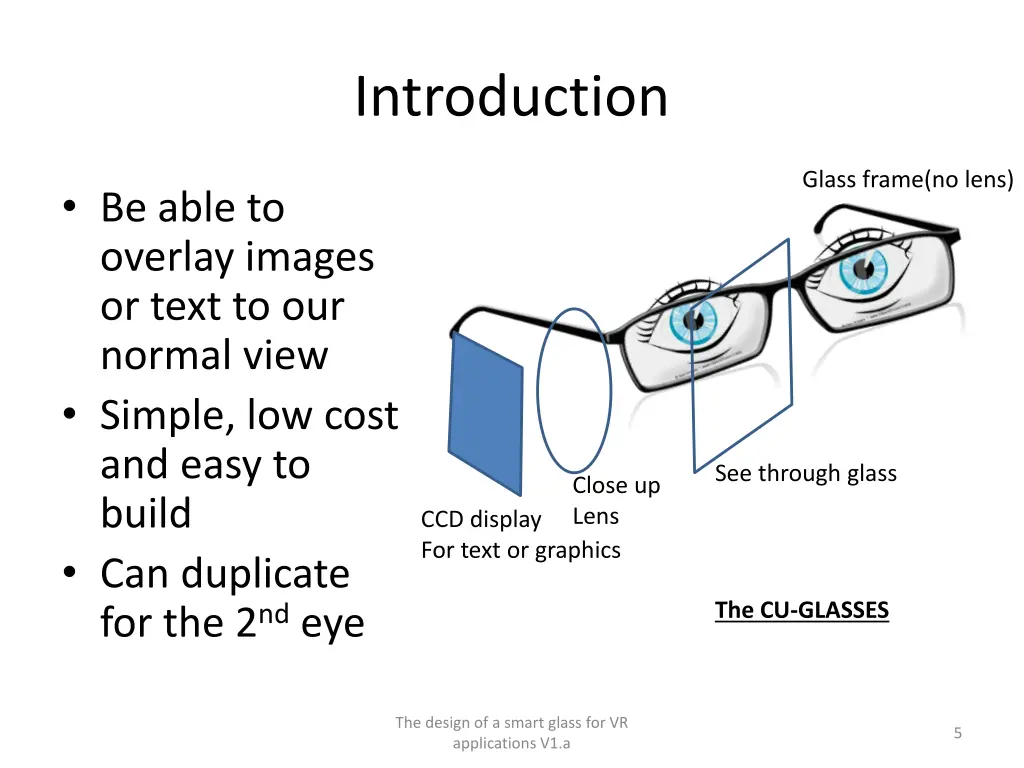 introduction