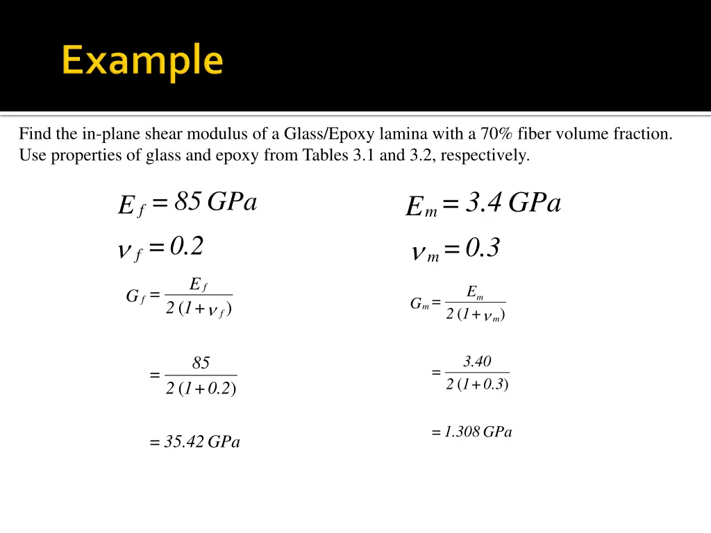 find the in plane shear modulus of a glass epoxy