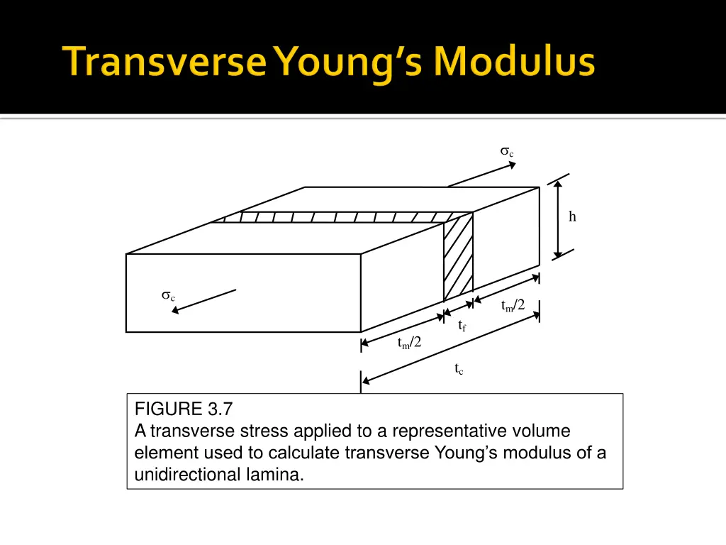 slide12