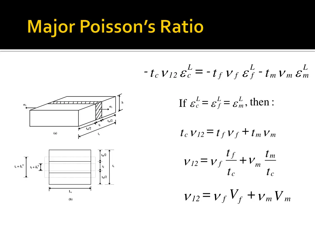 slide21