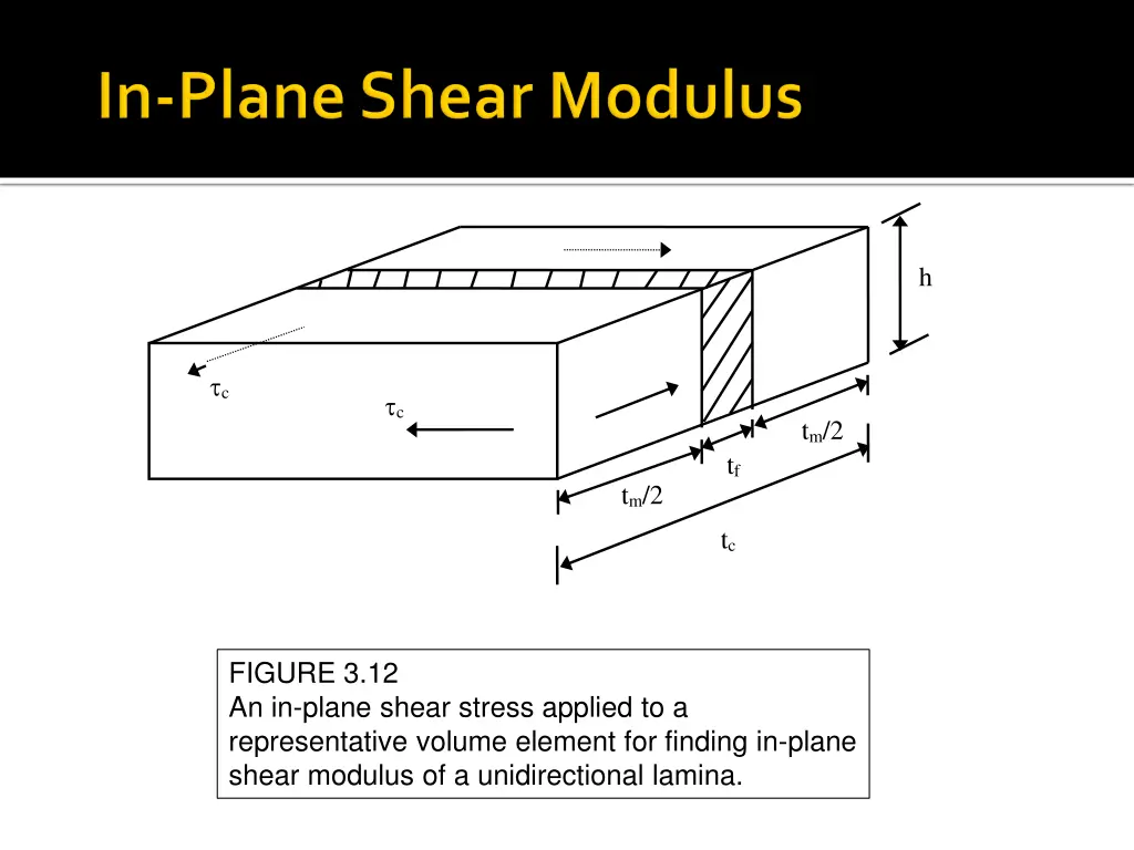 slide24