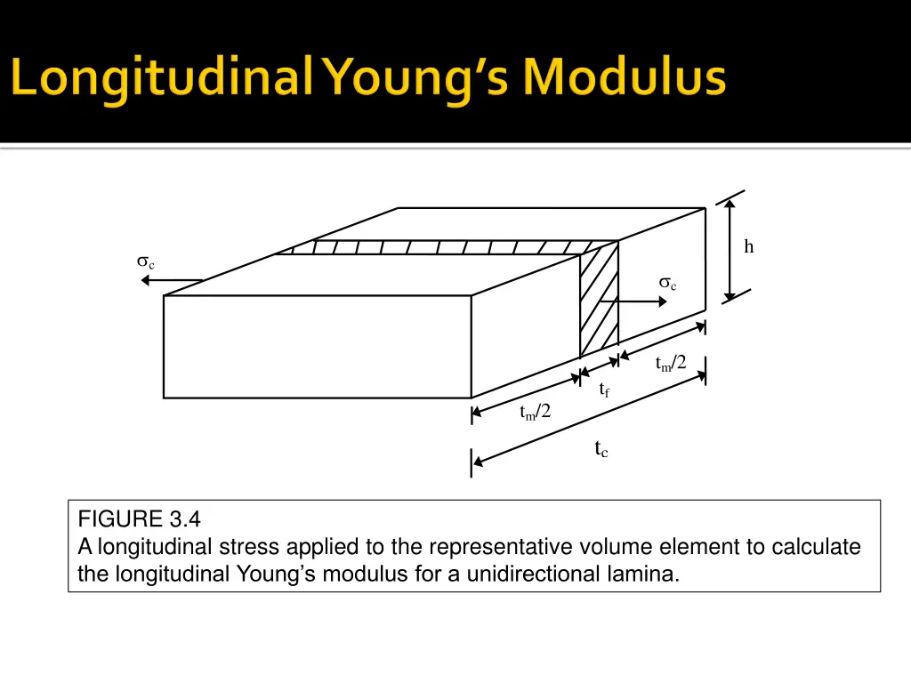 slide4