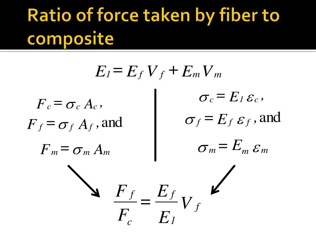 slide7
