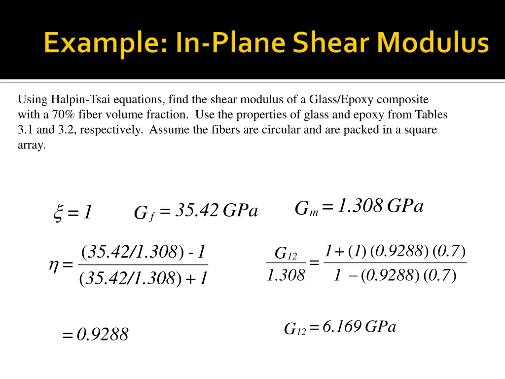 using halpin tsai equations find the shear