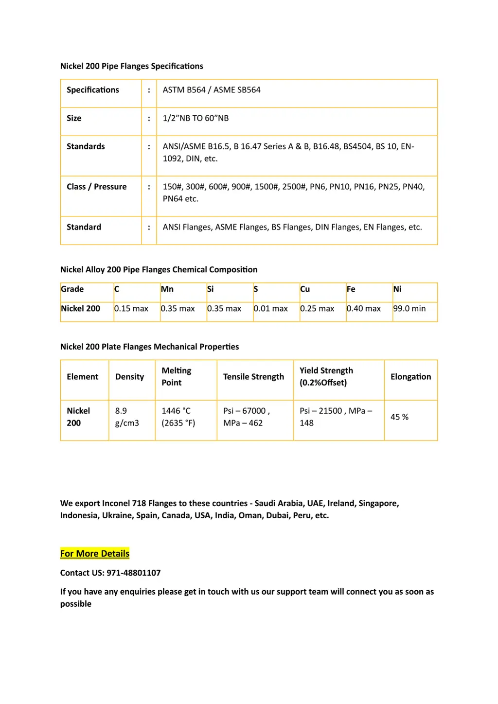 nickel 200 pipe flanges specifications