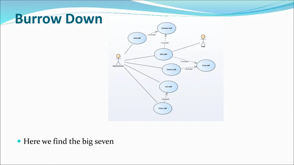 burrow down