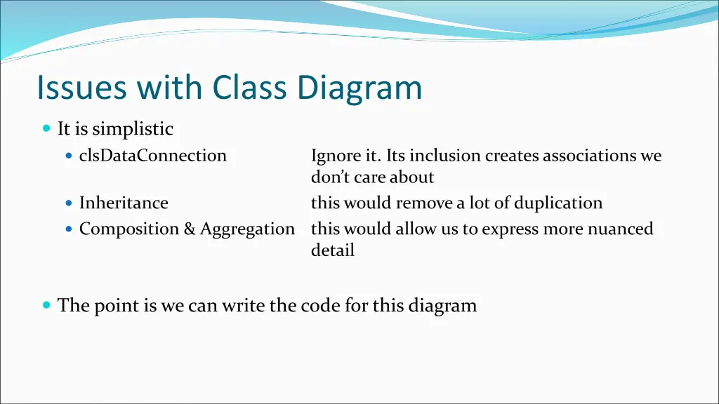 issues with class diagram