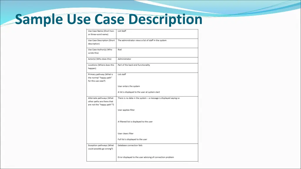 sample use case description