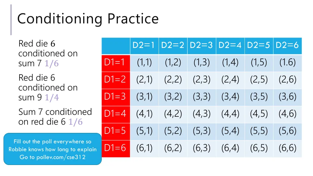 conditioning practice 1