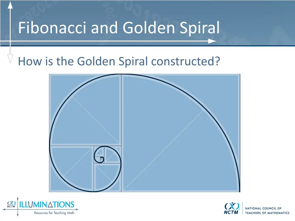 fibonacci and golden spiral