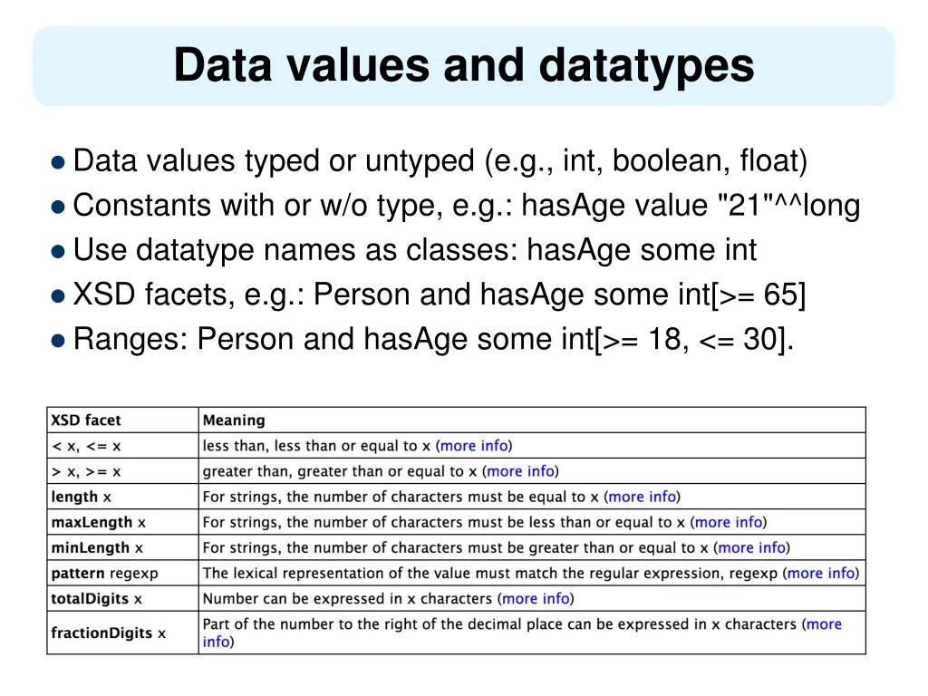 data values and datatypes