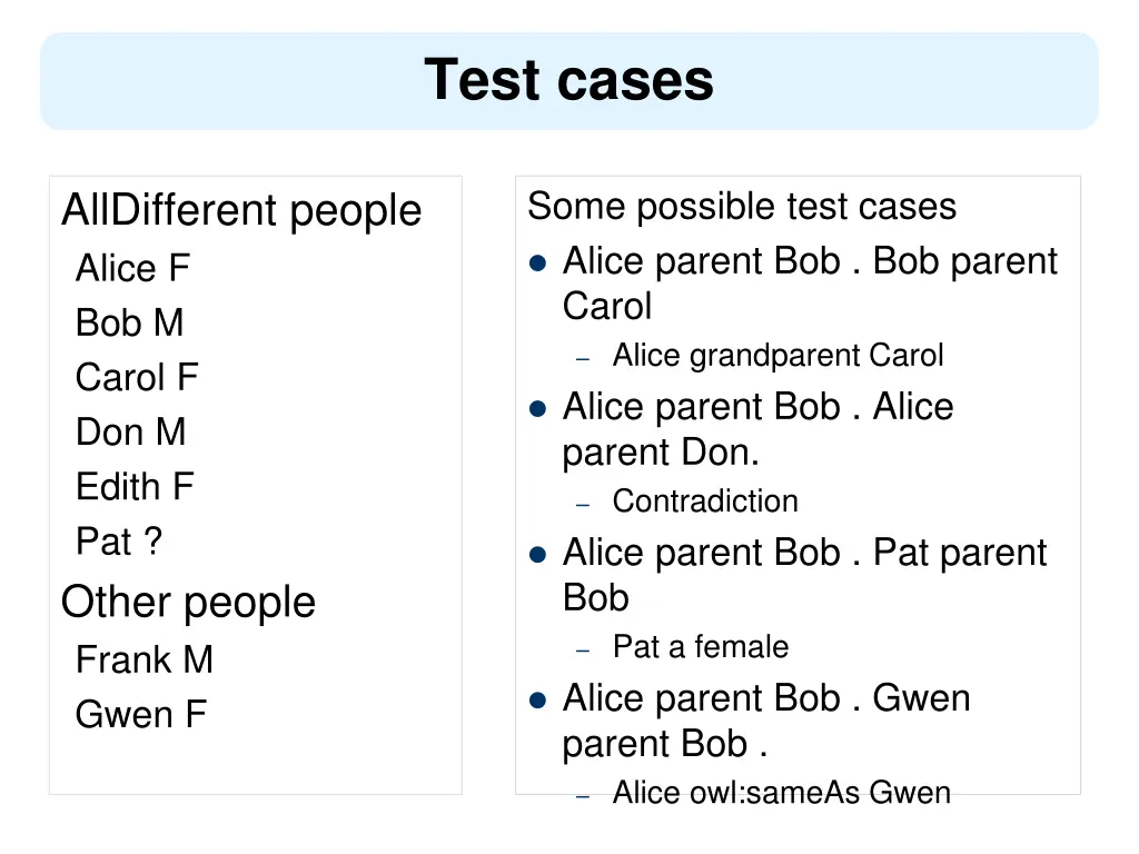 test cases