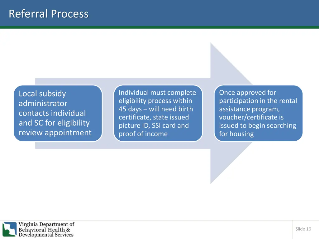 referral process 1