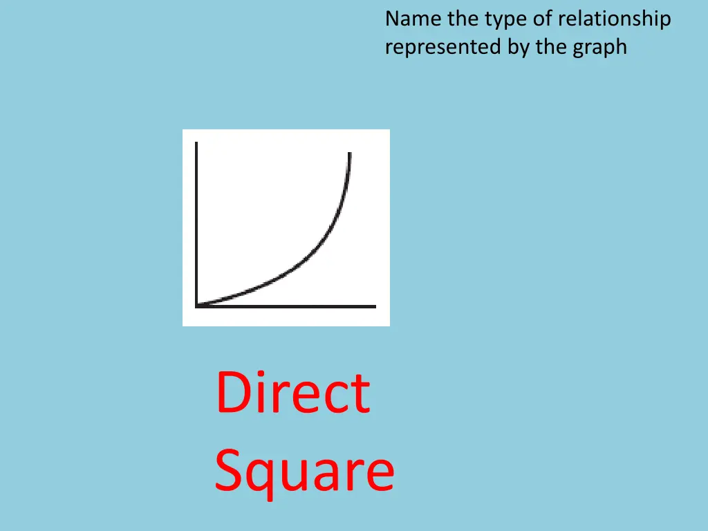 name the type of relationship represented 2