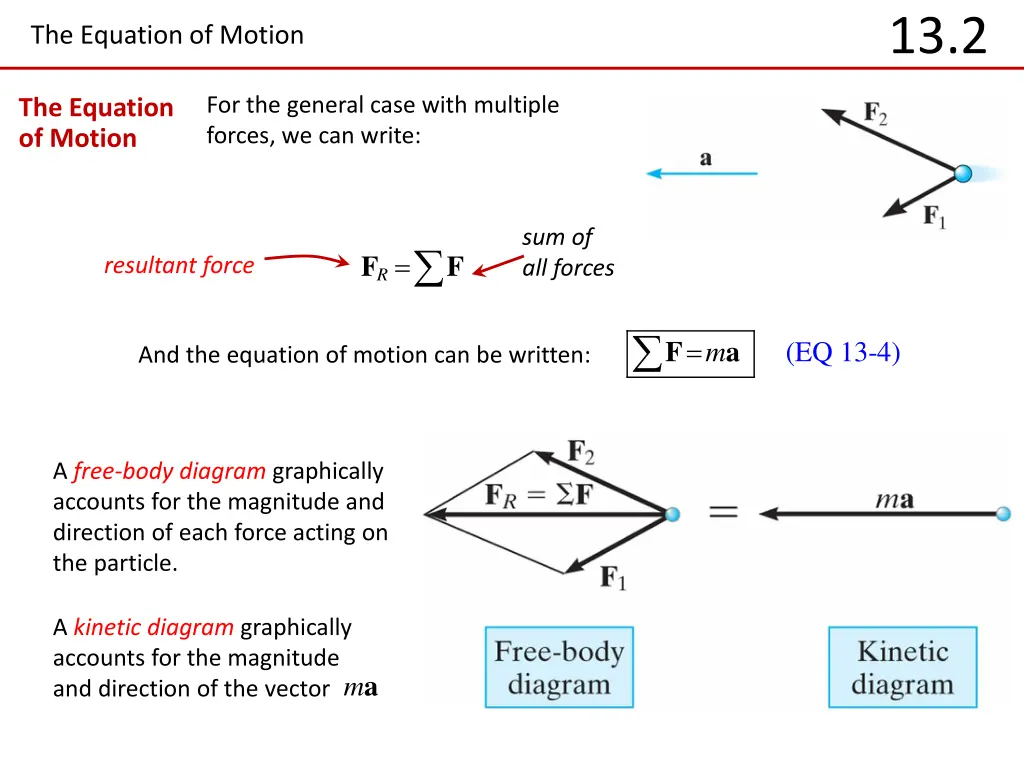 slide5