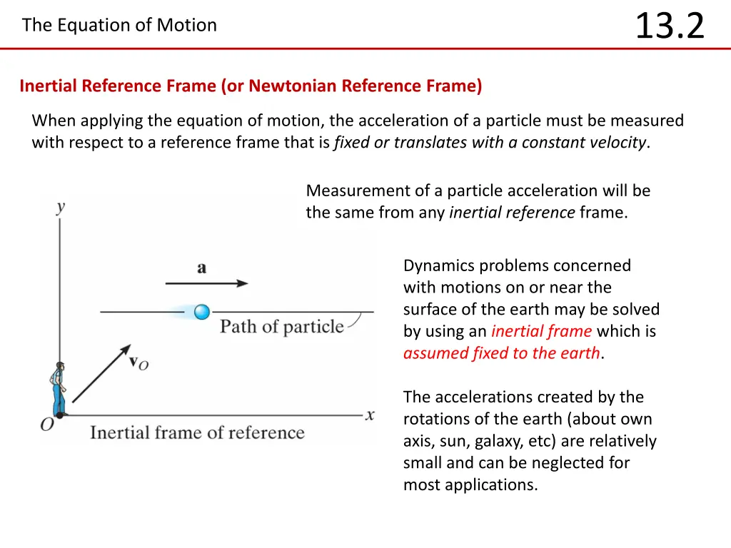 slide6