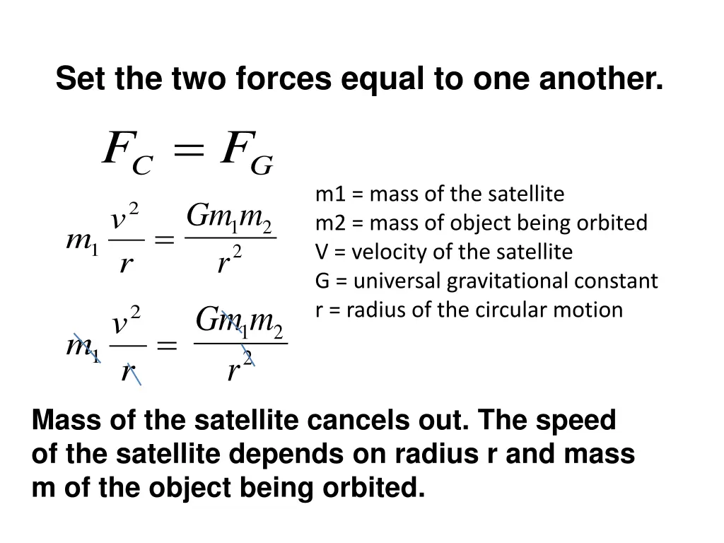 set the two forces equal to one another