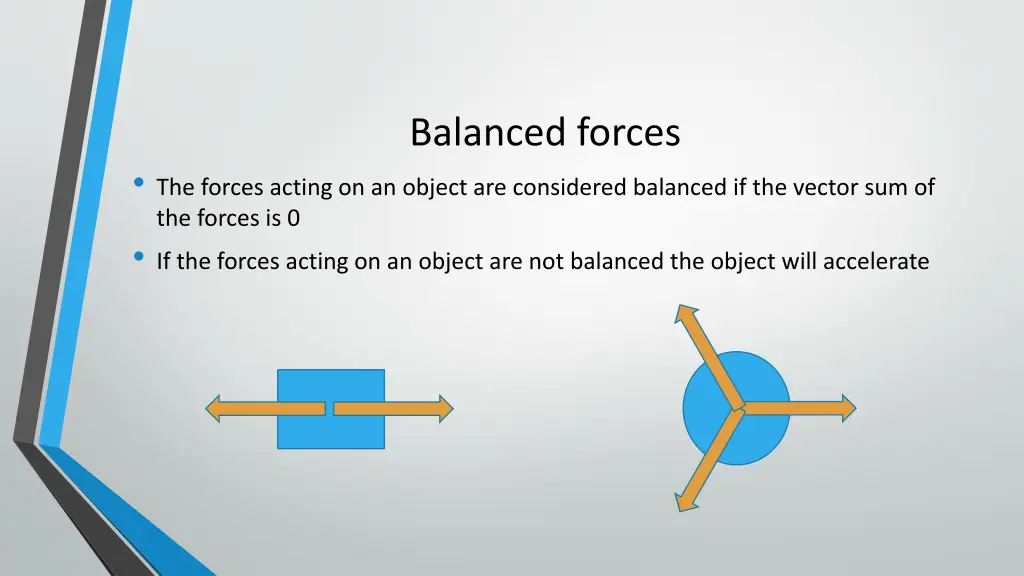 balanced forces