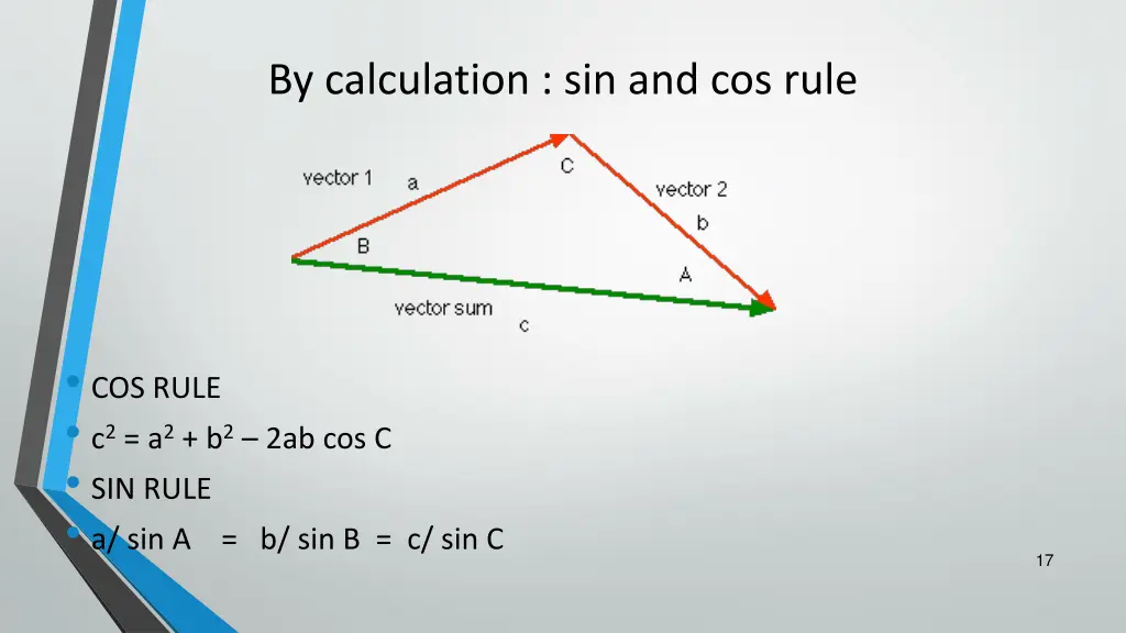 by calculation sin and cos rule