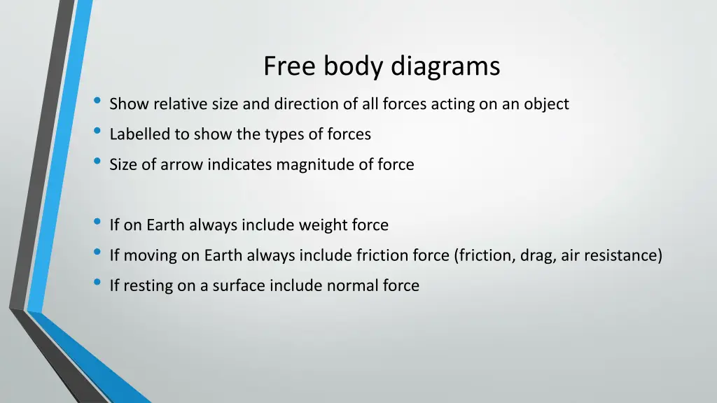 free body diagrams