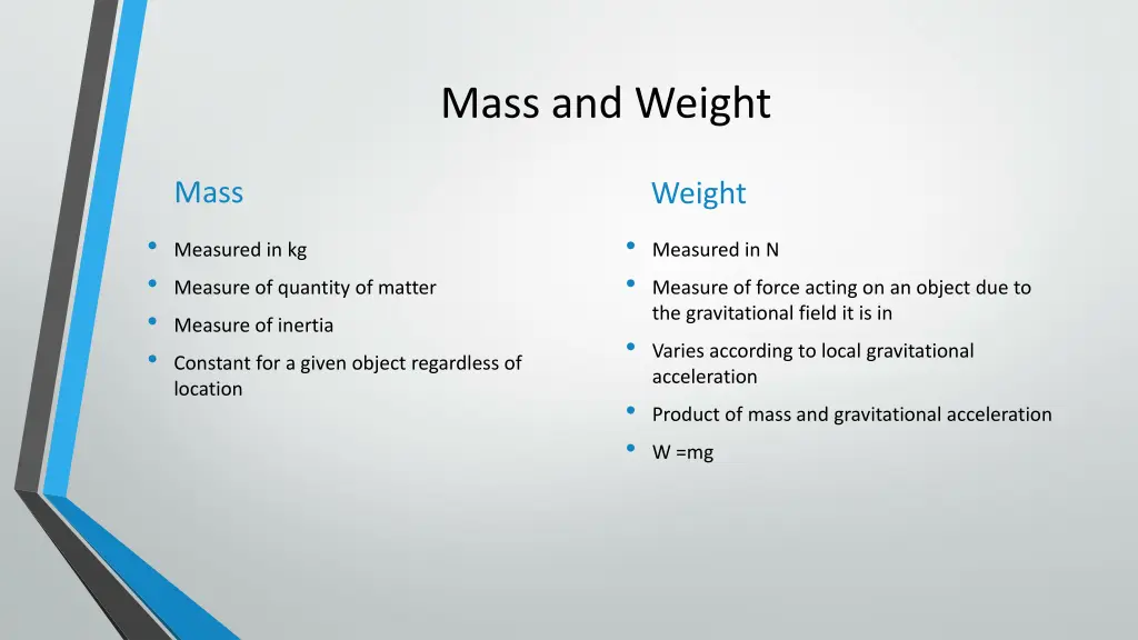 mass and weight