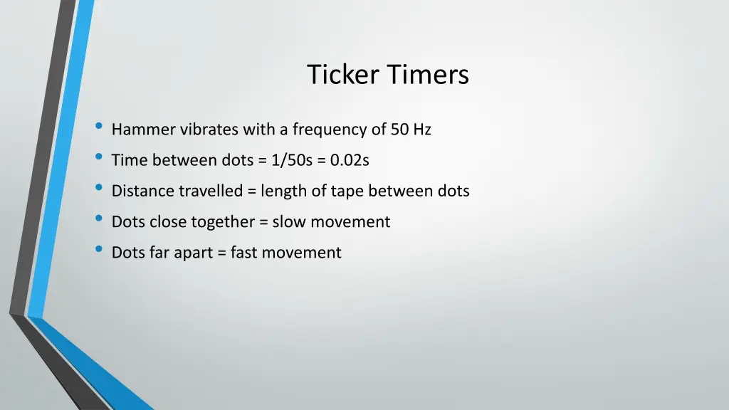 ticker timers